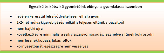 gyommentesites szoveg